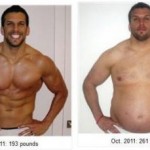 fit-to-fat-to-fit