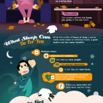 The-Secret-to-Better-Sleep