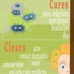 10 Ways To Use Apple Cider Vinegar